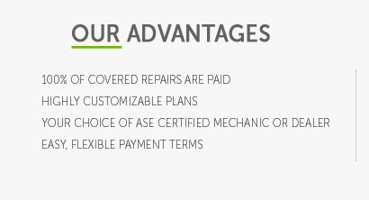 average cost of extended warranty